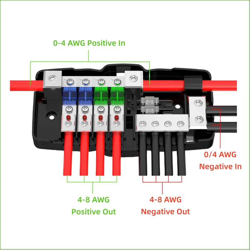 Wiring Fuse holder Wiring Fuse holder